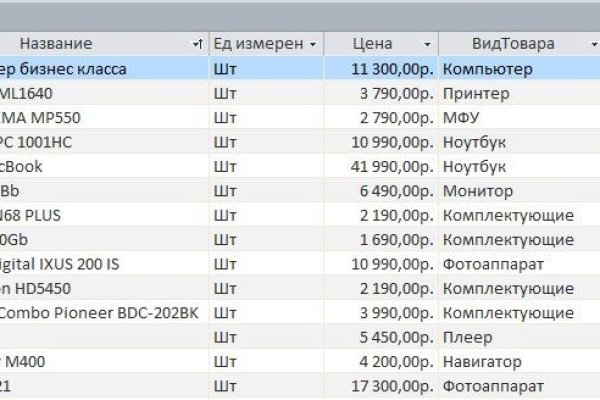 Не могу зайти в аккаунт кракен